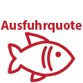 Boote für Fischausfuhrquote registriert
